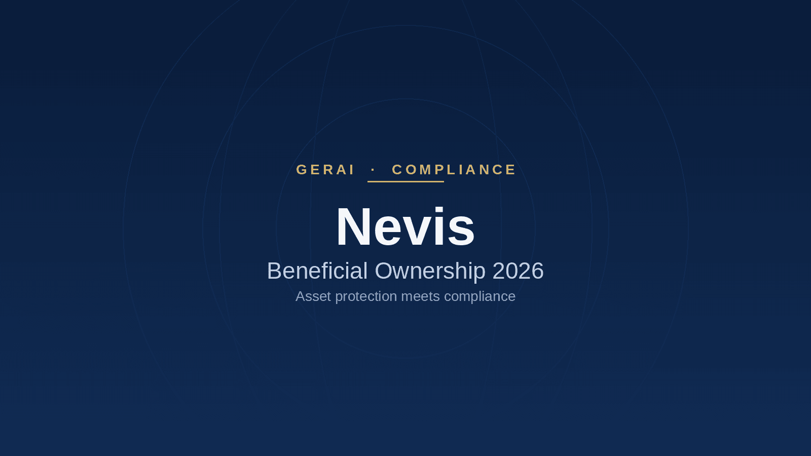 Nevis Beneficial Ownership in 2026
