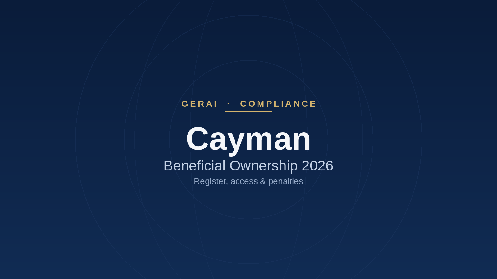 Cayman Beneficial Ownership in 2026