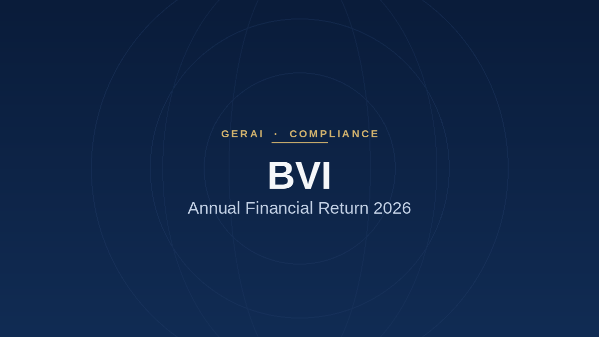 BVI Annual Financial Return in 2026